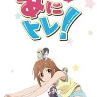 Постер аниме Аниме-тренировки