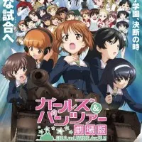 Постер аниме Девушки и танки. Фильм