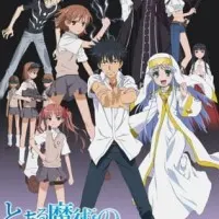 Постер аниме Индекс волшебства