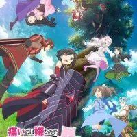 Постер аниме Не люблю боль, поэтому собираюсь вложить всё в защиту