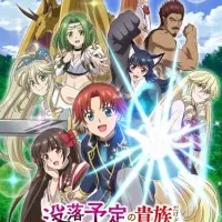 Постер аниме Переродившись аристократом-неудачником, я потратил всё своё свободное время, чтобы стать великим магом!