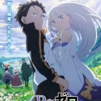 Постер аниме Re:Zero. Жизнь с нуля в альтернативном мире 3 сезон