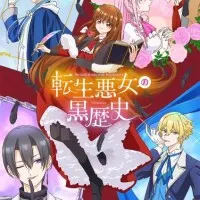 Постер аниме Тёмное прошлое перевоплощённой злодейки